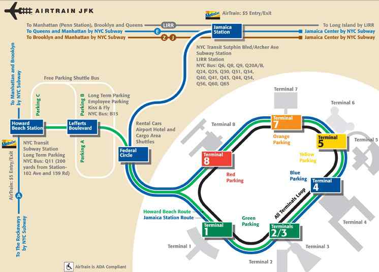 Схема движения AirTrain в JFK